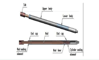 Jar Intensifier (Accelerator)